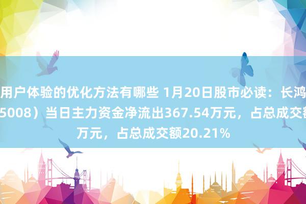 用户体验的优化方法有哪些 1月20日股市必读：长鸿高科（605008）当日主力资金净流出367.54万元，占总成交额20.21%