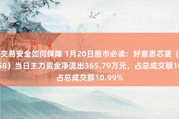 交易安全如何保障 1月20日股市必读：好意思芯晟（688458）当日主力资金净流出365.79万元，占总成交额10.99%