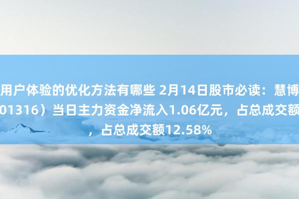 用户体验的优化方法有哪些 2月14日股市必读：慧博云通（301316）当日主力资金净流入1.06亿元，占总成交额12.58%